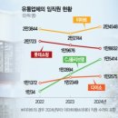 MK유통 이미지