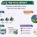 가인컴퓨터학원