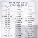 삼산자동차공업(주) | 고성여객자동차터미널(경남 고성시외버스터미널) 시간표, 요금 정보 - 260625.