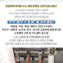 최동정형외과의원 이미지