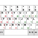 초성이 왼쪽에 배치된 세벌식 자판 이미지