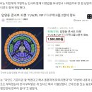 "임영웅 콘서트 VIP석 잡아준 '금손' 지인에 1만원 사례, 너무 적나요?" 이미지