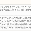 Re:정신보건 자격에 대한 질문 이미지