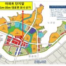 E편한세상 아파트앞 횡단보도 이미지