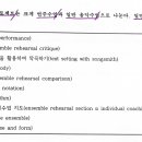 [문풀] 음교론 교수법 25번 문제 질문입니다. 이미지