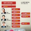 영동전자주 이미지