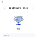 369홀딩 | [케이뱅크]주간 투자왕(26년 5월 4주차)도전 후기!