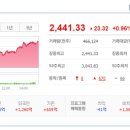 (주)래몽래인