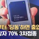 도 - 해돋이 네이버블로그