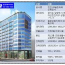 다산신안탑공인중개사사무소 이미지