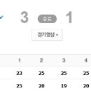 OK 이미지