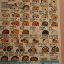 본죽&비빔밥 송도글로벌캠퍼스점 | 본죽비빔밥/본죽&amp;비빔밥/비빔밥/오늘점심/점심메뉴/참치김치비빔밥/점심메뉴고르기/맛있는점심