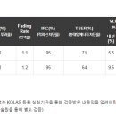 인성모터스 이미지