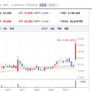 태양상회 이미지