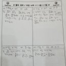 애플트리수학원