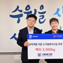 서울88의원 이미지