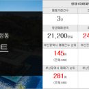 윤성공인중개사사무소 이미지