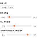 11650-7-11-3 이미지