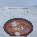 코코피아노음악교습소 네이버블로그