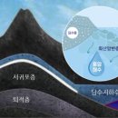 제주청정수 이미지