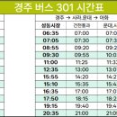 아화2리 이미지