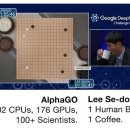 알파고컴퓨터 이미지