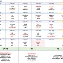 재영메디칼 이미지