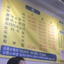 신촌역 1번출구 이미지