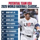2026 WBC 미국 핵빠따 라인업 ㄷㄷ 이미지