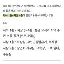 방신전통시장 고객지원센터 이미지