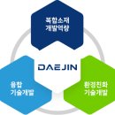 대진밧데리 이미지