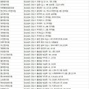 조인평산한의원 이미지