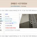 경기도 수원시 영통구 권광로290번길 이미지