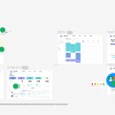 디자인중앙 - 평택시 경기대로 1359 | 디자인중앙