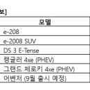 플러그인 코리아