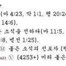 G2098 네이버블로그