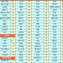 순수한약국 네이버블로그