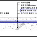 안성리-8 네이버블로그