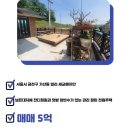 경기도 안성시 대덕면사무소 네이버블로그