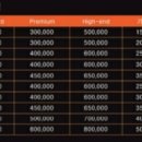 만능모터스 이미지