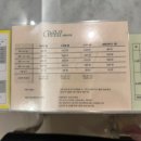 새대구한의원 | 대구 칠곡 웰산후조리원 2주간 지내본 리얼 후기 (시설, 식단, 케어 전부 공개)