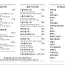 스물넷스시