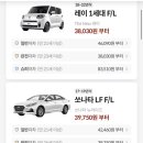 픽스카서비스 이미지