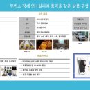 유림장례
