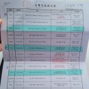 실버스타디자인스튜디오 | 2. 스드메 - 2023년 광명무역센터 컨벤션 (토탈스튜디오 업체 리스트& 홀패키지 - 엔조 최재훈 드레스...
