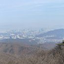 백금서당