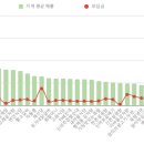 황소갈비플러스 이미지