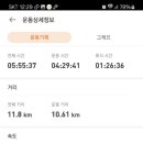 선유천국기대 정상 이미지