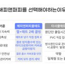 해피앤올