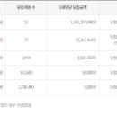 1156 이미지